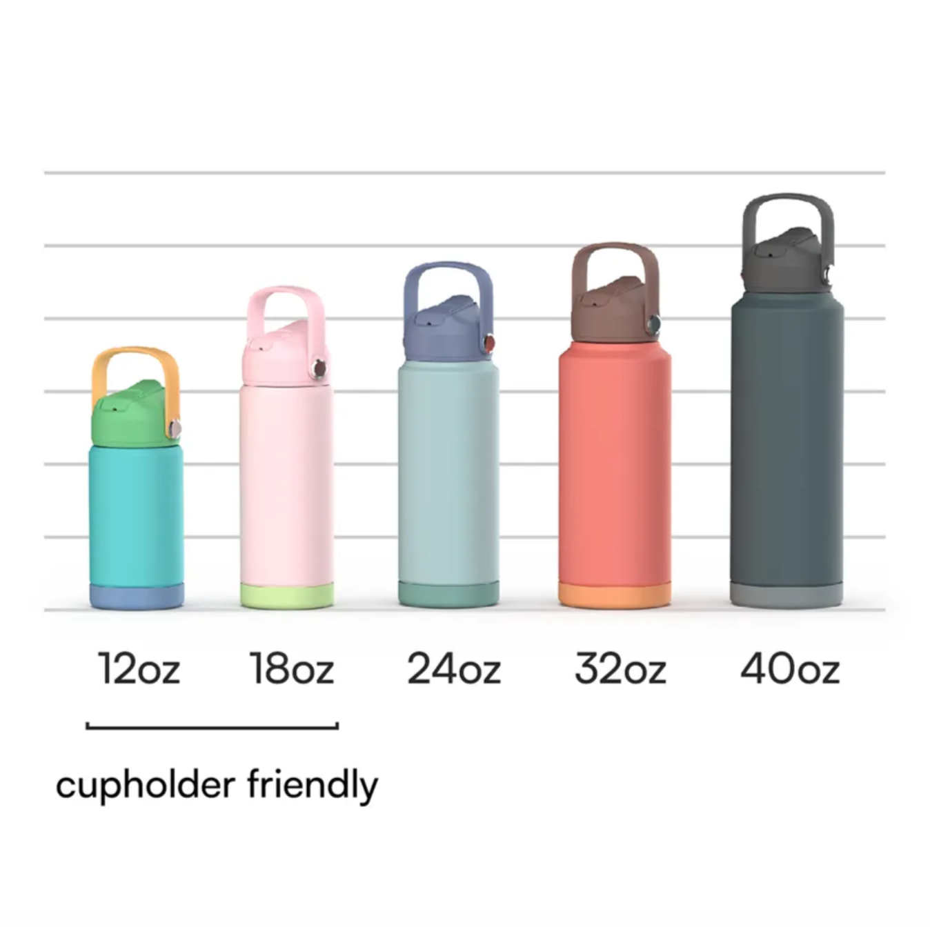 Outdoor Vacuum Insulated Sport Water Bottle with 3 Lids