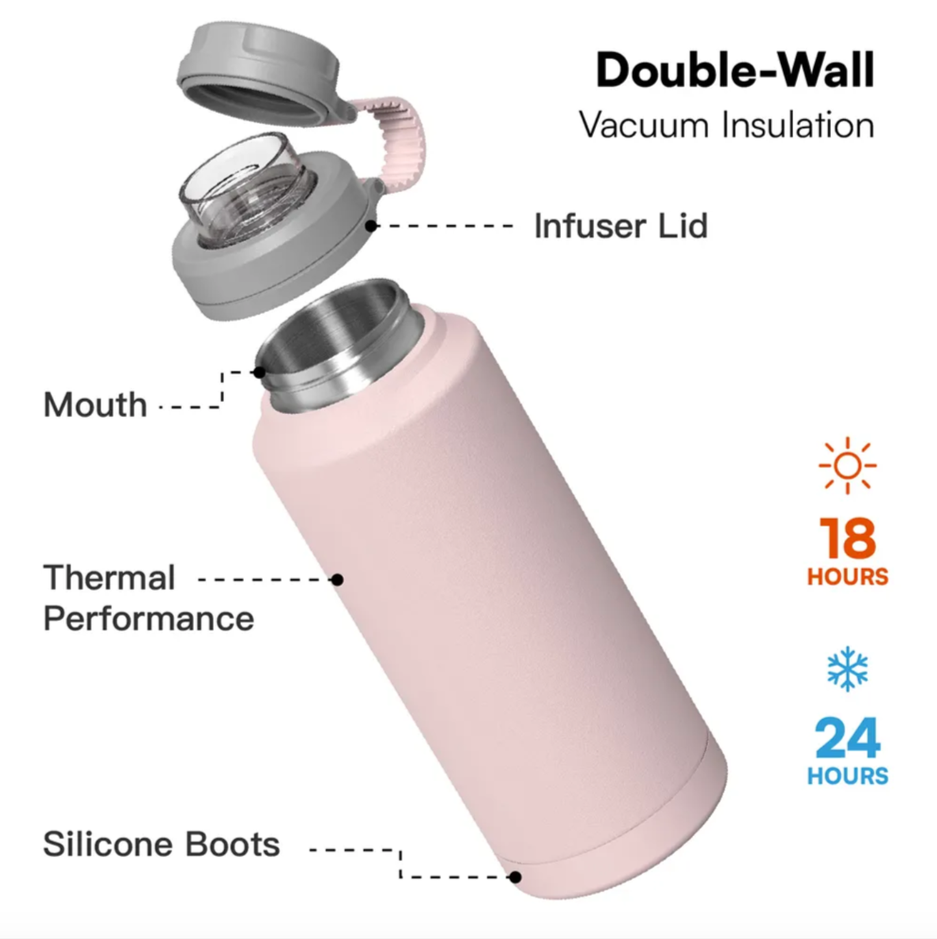 Stainless Steel Insulated Water Bottles With Infuser Lid
